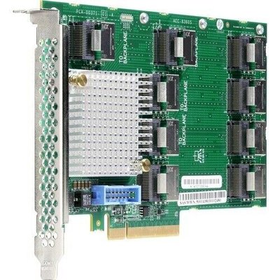 HPE ML350 Gen10 12Gb SAS Expander Card Kit with Cables 874576-B21 874576-B21 фото