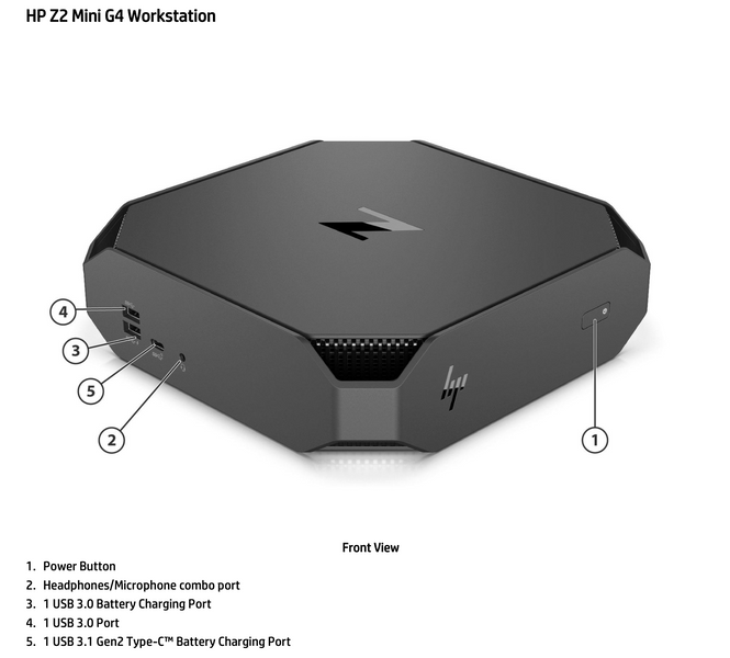 Робоча станція HP Z2 Mini Entry G4 ( i5 8500 16GB DDR4 Intel HD NVME SSD 500GB ) 20101040577 фото