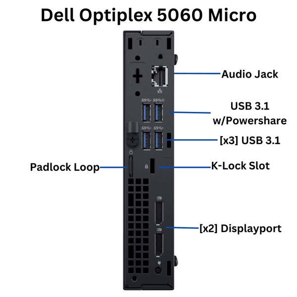 Рабочая станция Dell 5060 Micro 35W ( i3 8100T 16GB DDR4 HD630 NVME SSD 250GB ) б/у 30102060289 фото