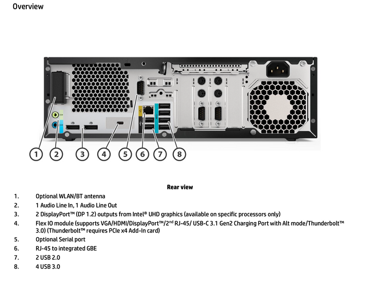 Рабочая станция HP Z2 G4 SFF Workstation ( i5 8500 16GB DDR4 Intel HD NVME SSD 500GB ) 20101041297 фото