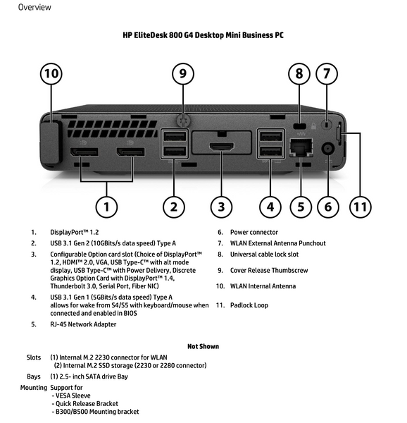 Рабочая станция HP 800 G4 35W ( i3 8100T 16GB DDR4 HD630 NVME SSD 250GB ) б/у 30101040577 фото