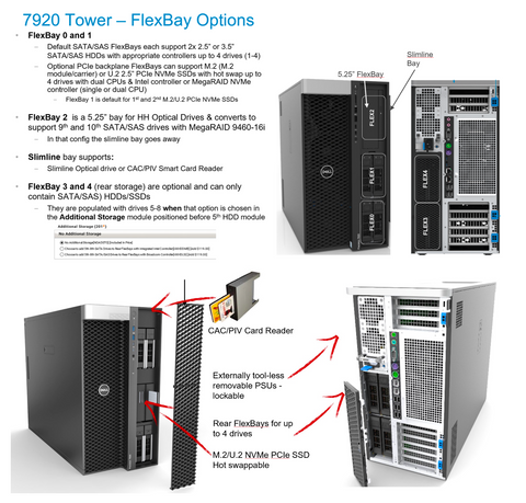 Купити Робоча станція Dell T7920 ( 2P Xeon Platinum 8180 128GB
