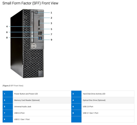 Купить Рабочая станция Dell OptiPlex 3050 SFF ( i5 7500 8GB DDR4
