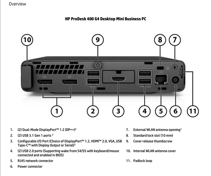 Робоча станція HP 400 G4 35W ( i3 8100T 16GB DDR4 HD630 NVME SSD 250GB ) б/в 30101040001 фото