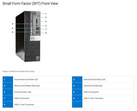 Купить Рабочая станция Dell OptiPlex 7050 SFF ( i5 7500 8GB DDR4
