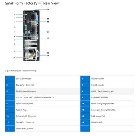 Купить Рабочая станция Dell OptiPlex 7050 SFF ( i5 7500 8GB DDR4