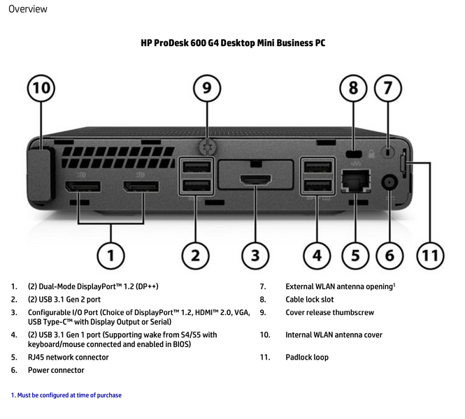 Рабочая станция HP 600 G4 35W ( i3 8100T 16GB DDR4 HD630 NVME SSD 250GB ) б/у 30101040289 фото